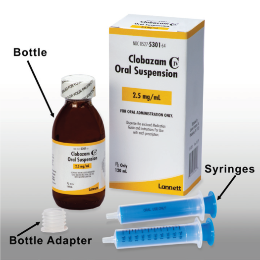 Clobazam Oral Suspension Medication Guide